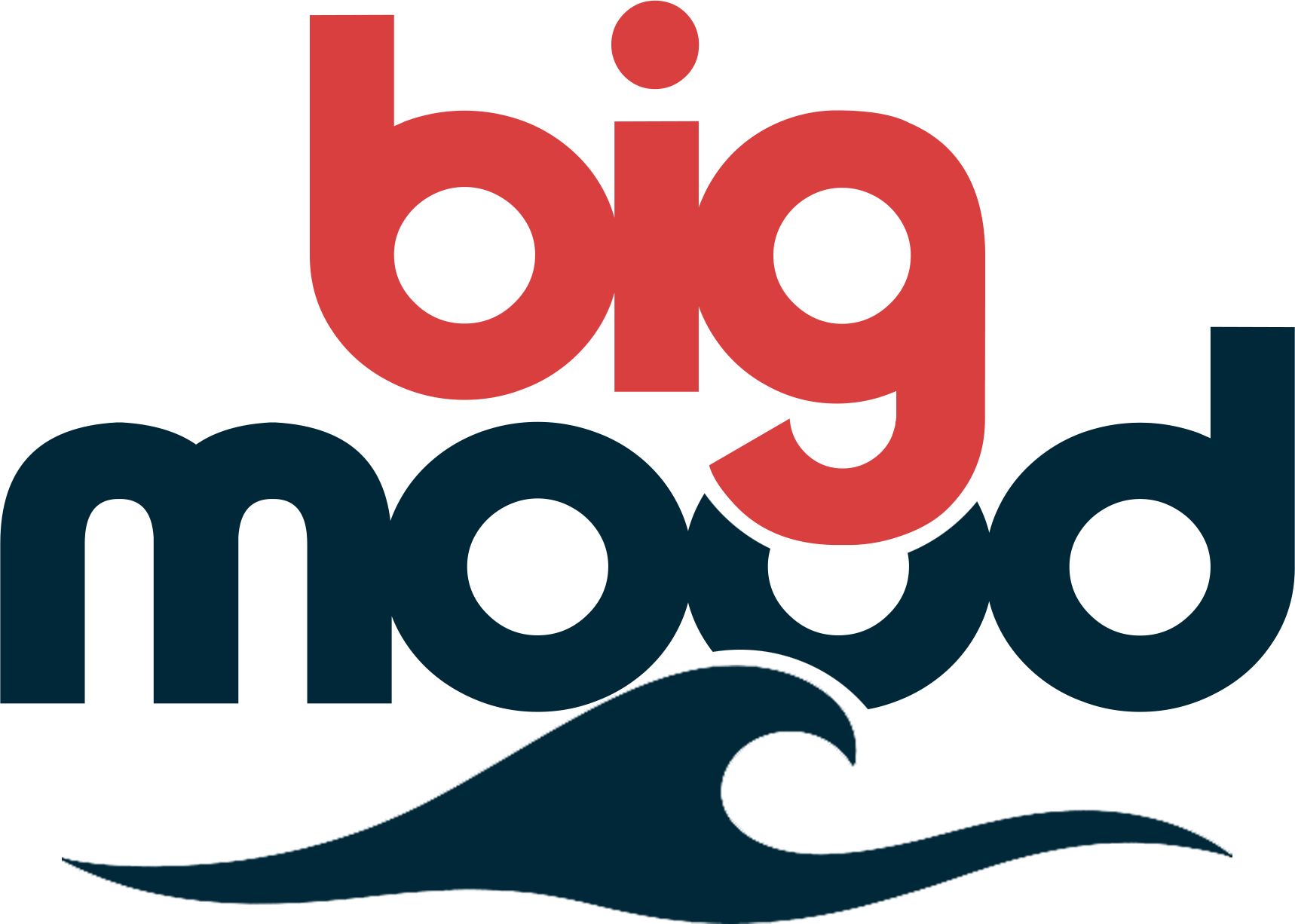 BigMoodApparel
